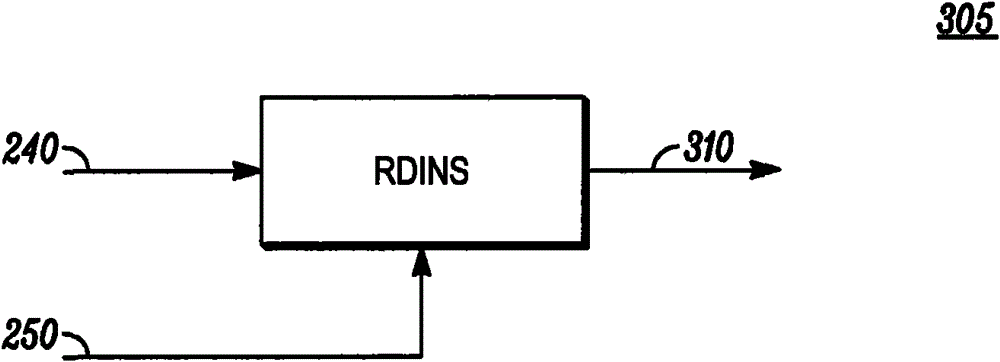 Robust two microphone noise suppression system