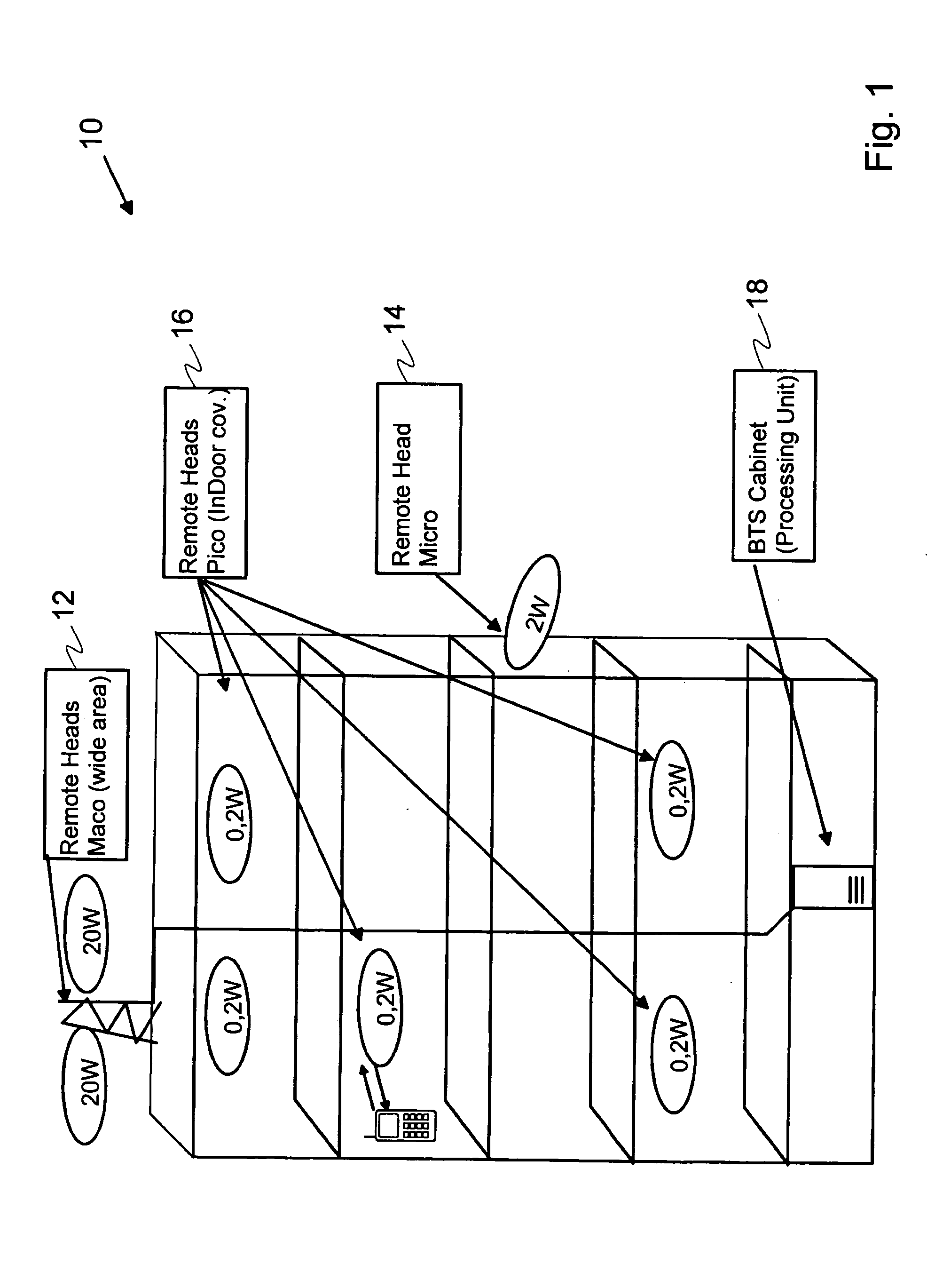 Identifying remote radio units in a communication system