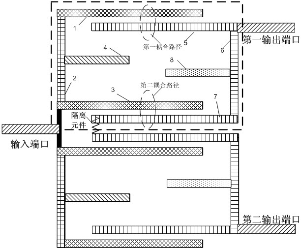 Powder divider integrating a dual-frequency bandpass filter