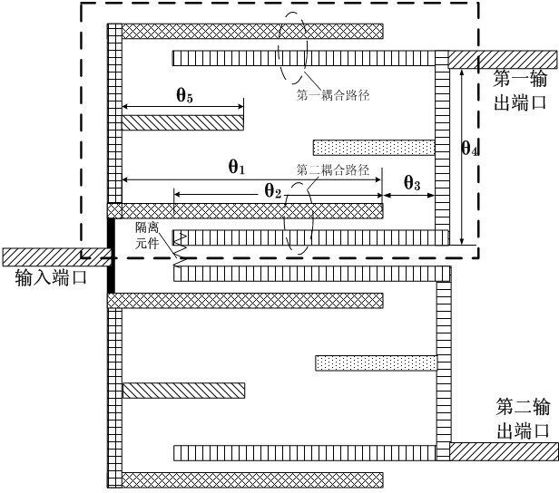 Powder divider integrating a dual-frequency bandpass filter