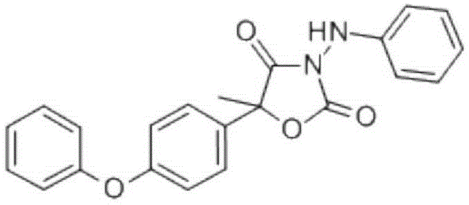 Sterilizing composition containing mepanioyrim and famoxadone and application thereof