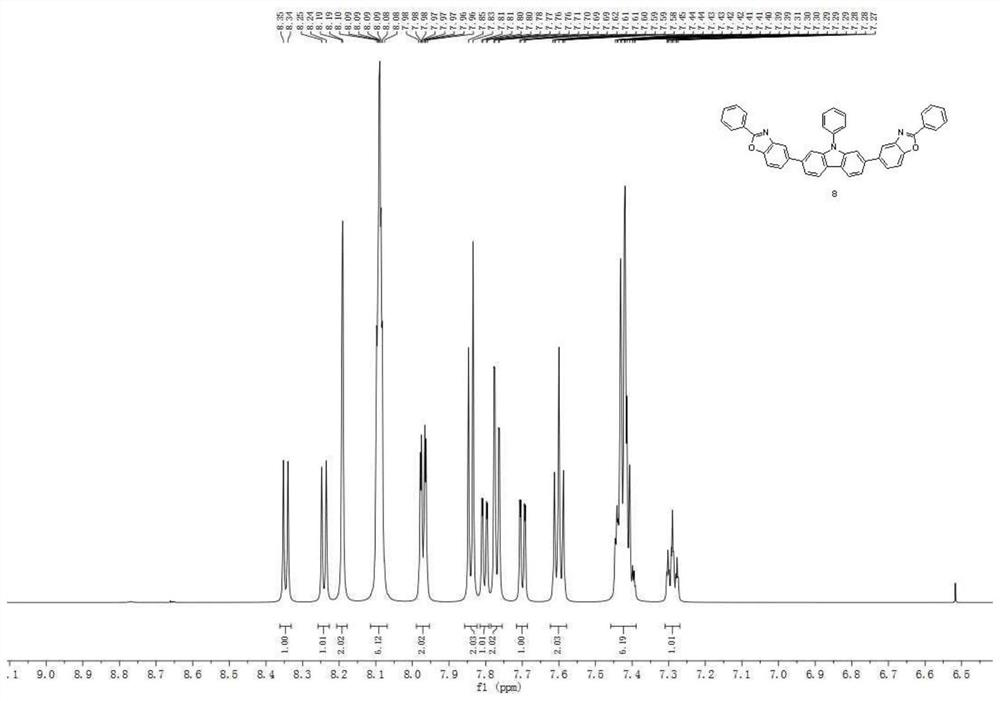 Carbazole-containing compound and organic electroluminescent device thereof