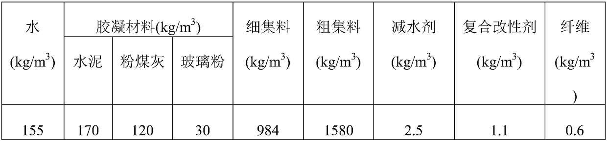 Crack-resistant anti-radiation mass concrete based on waste glass and preparation method thereof