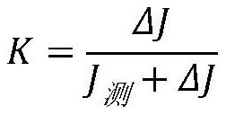 Electricity stealing identification method and system based on line loss multi-dimensional correlation analysis