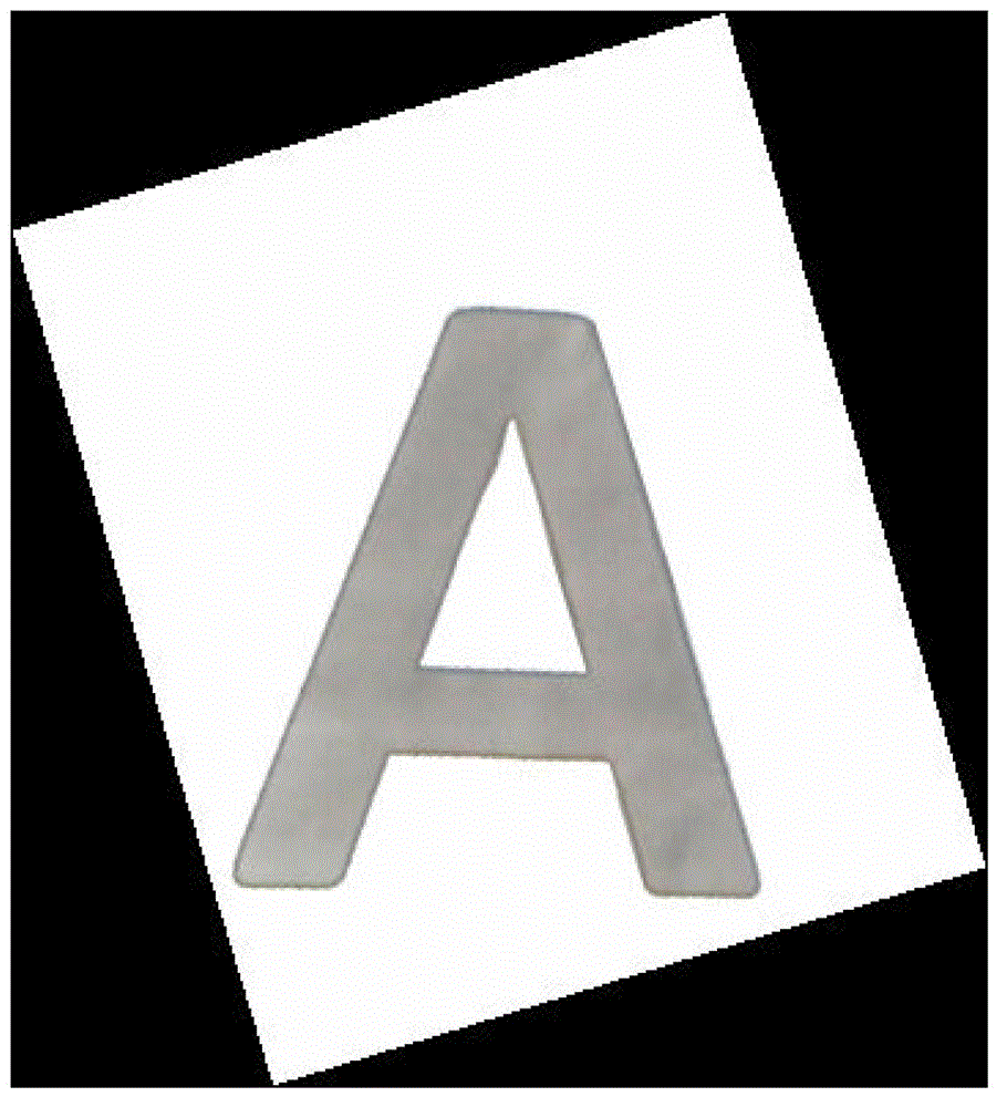 A photo processing method with a rotatable viewfinder frame