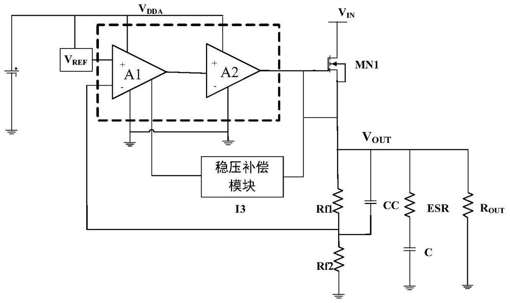 Low dropout linear regulator circuit