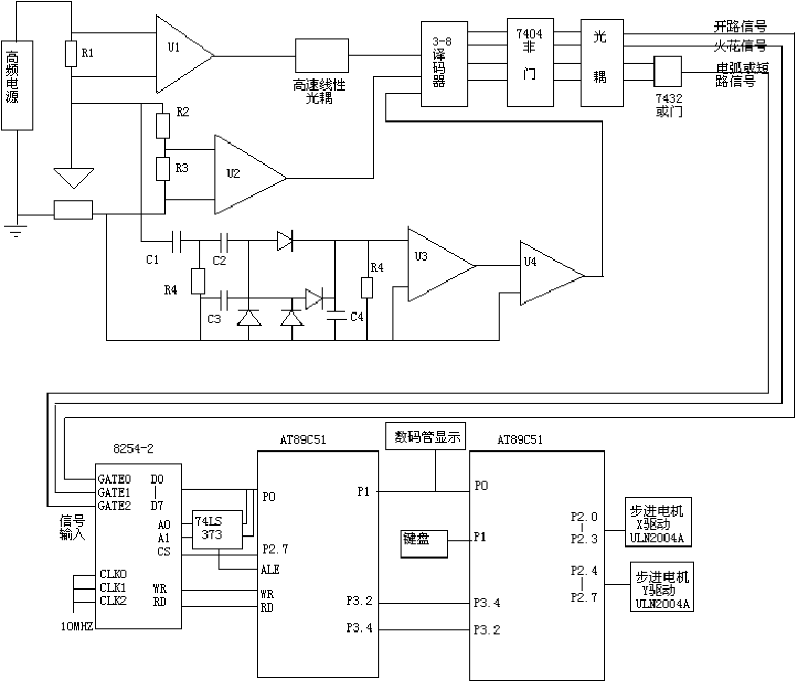 Microsample sampling system based on sinker EDM (Electric Discharge Machining) principle