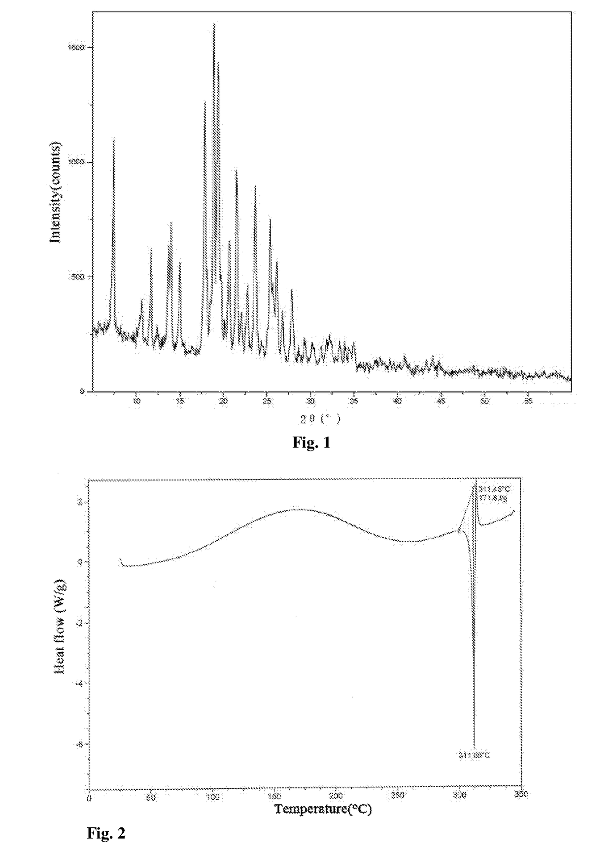 Multi-kinase inhibitor compound, and crystal form and use thereof