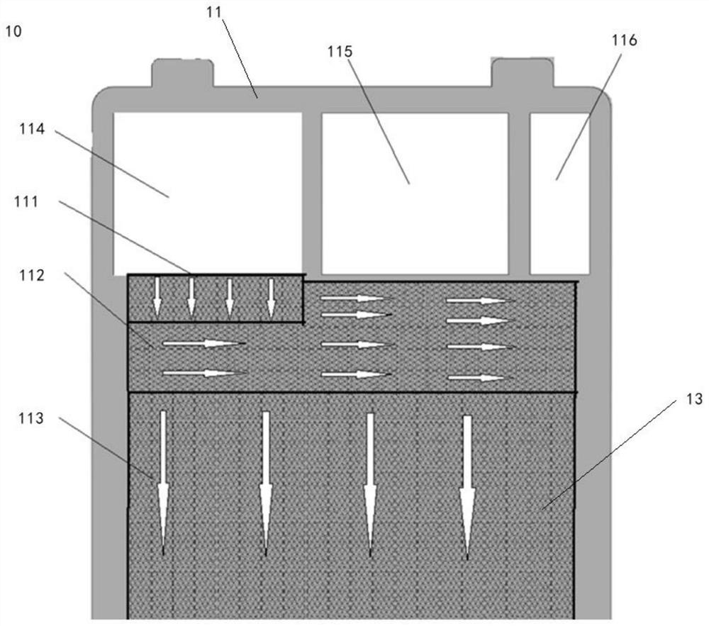 Bipolar plate structure that can be used for fuel cells, fuel cells and fuel cell vehicles