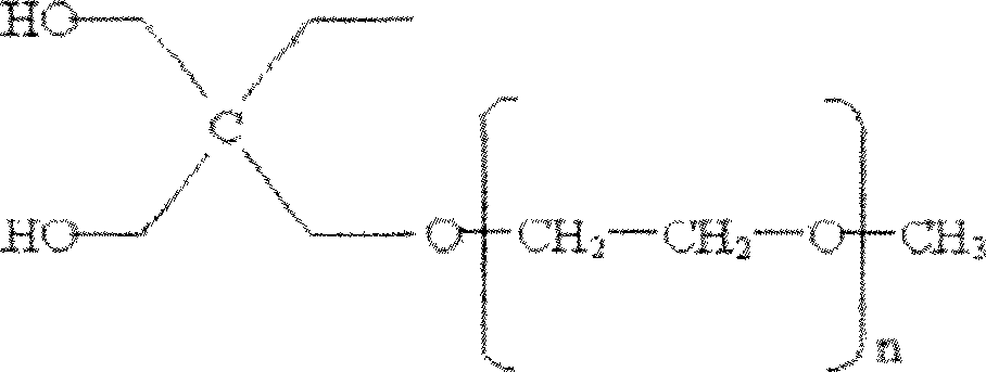 Hybrid polyurethane-polyacrylacid ester dispersion containing fluorine and/or siloxane and preparation method thereof