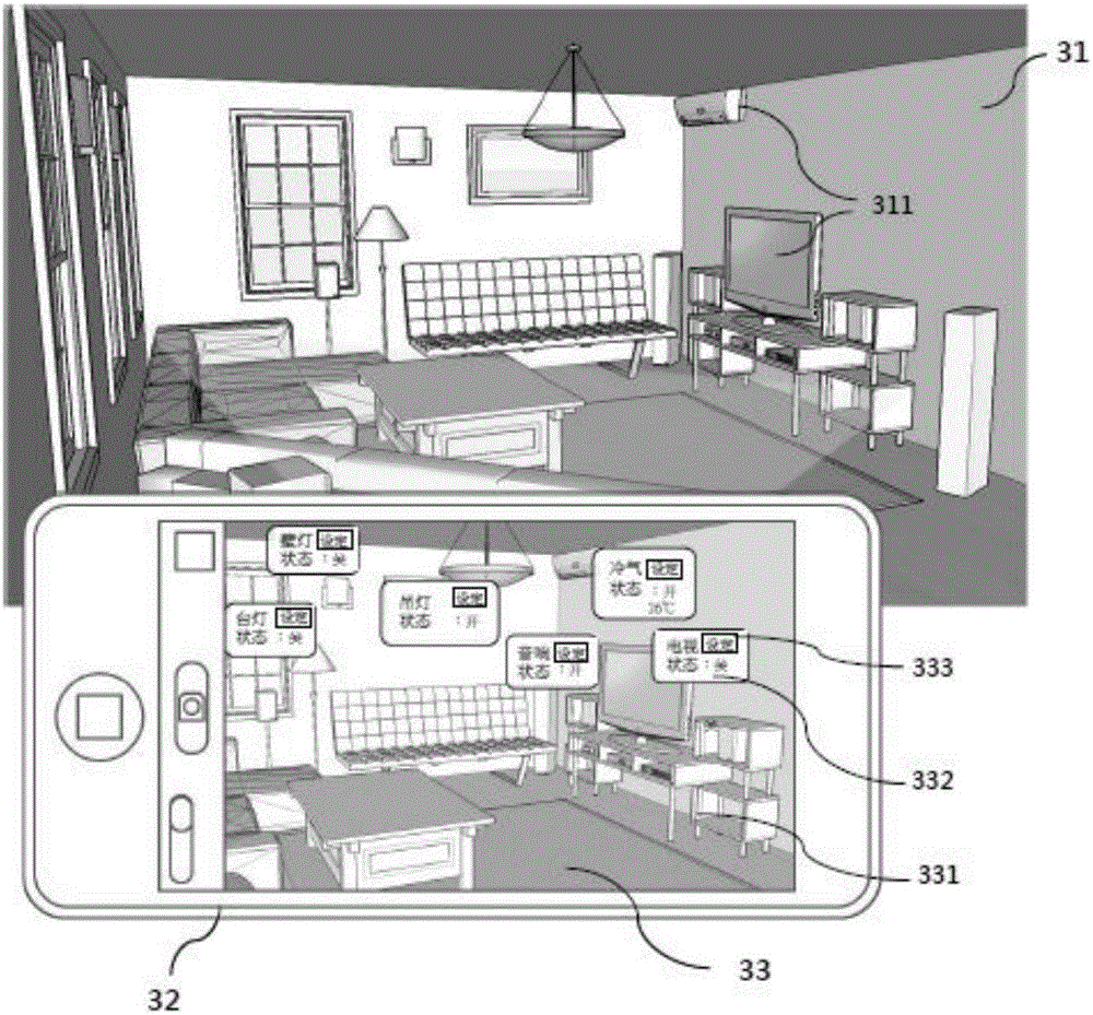 Mobile energy monitoring management system