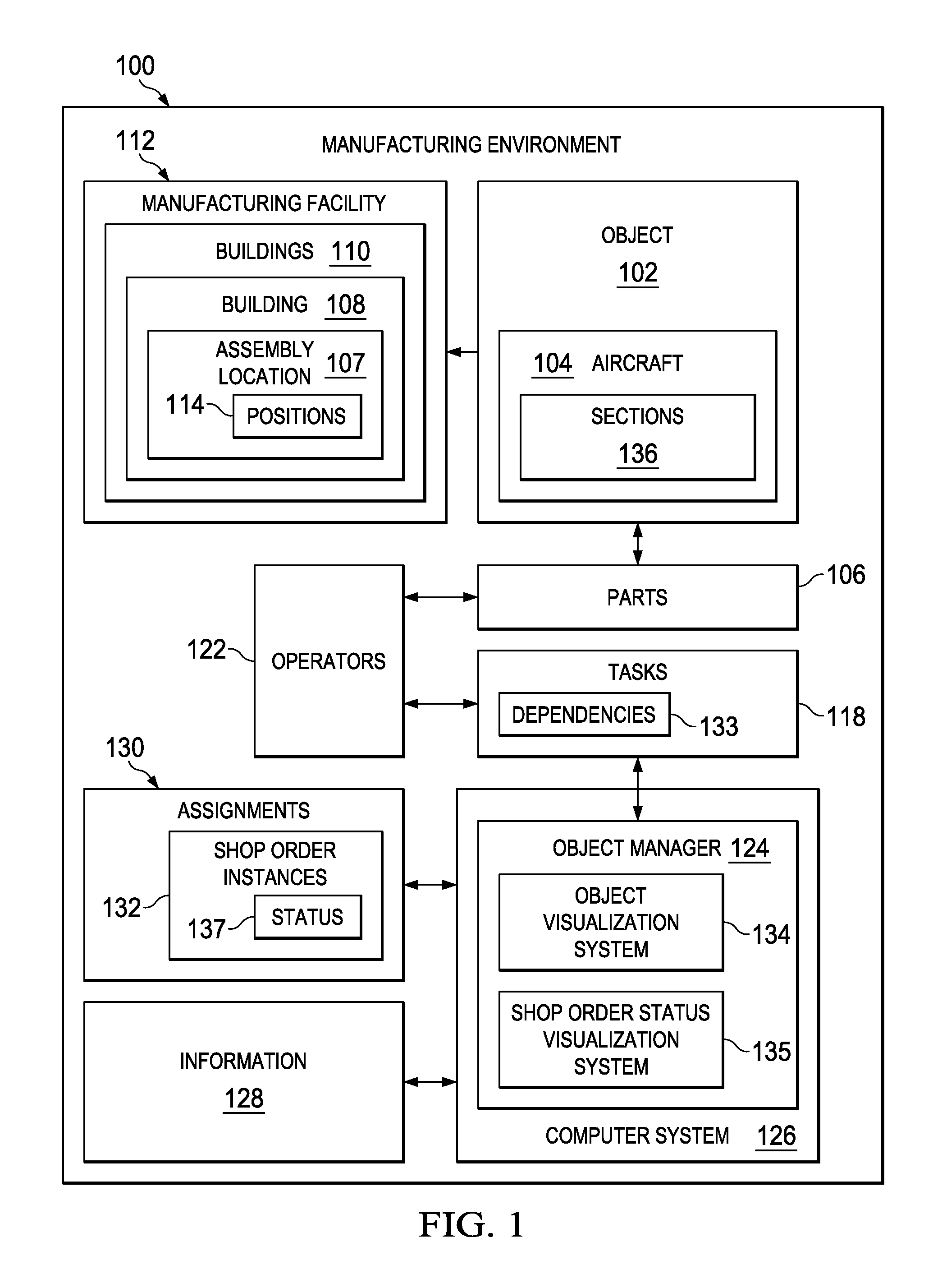 Object Visualization System