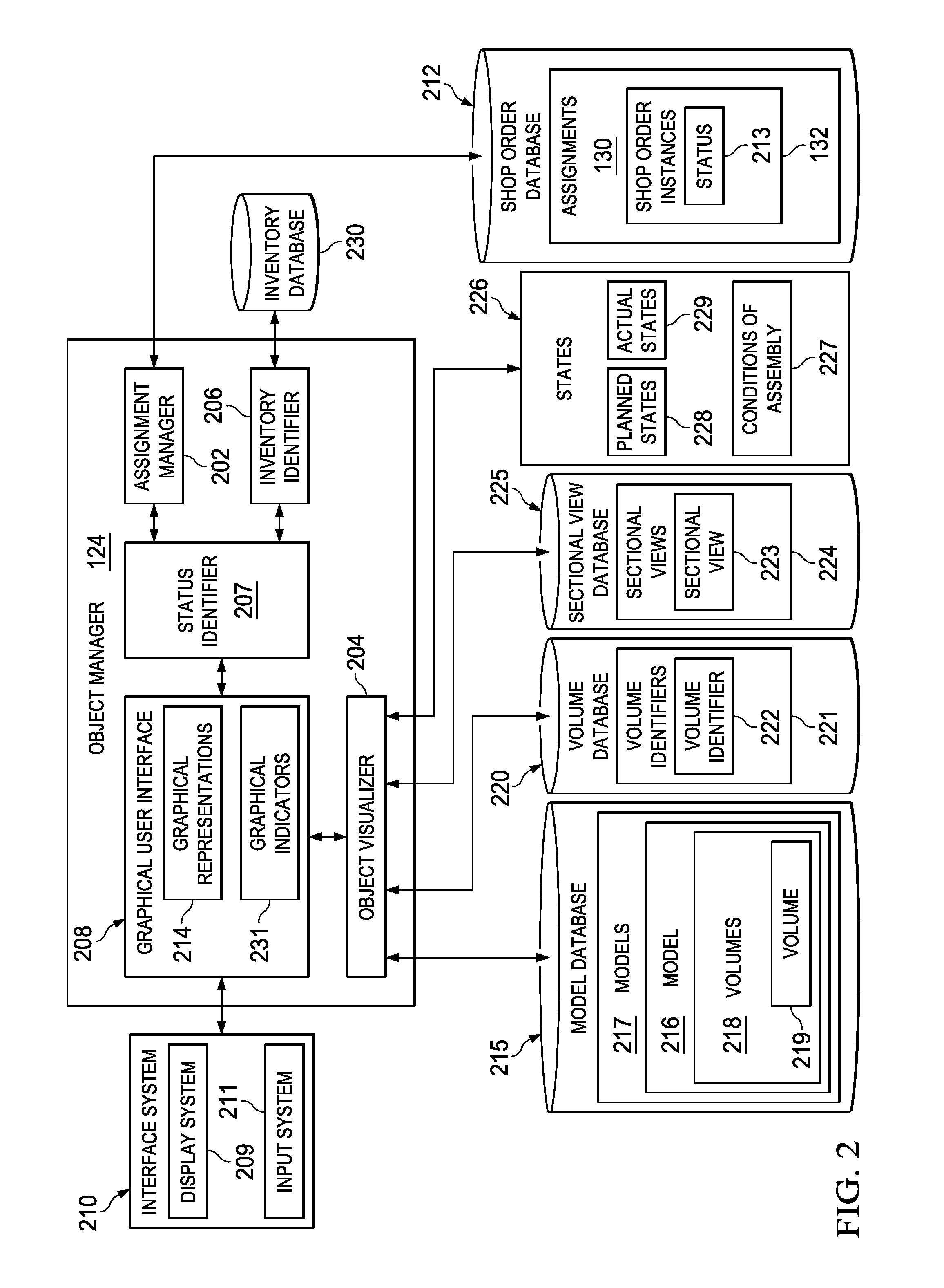 Object Visualization System