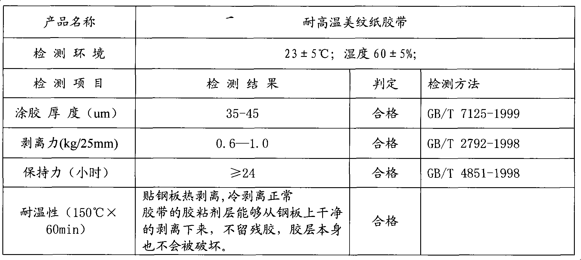 Adhesive for high-temperature-resistant masking tape and high-temperature-resistant masking tape