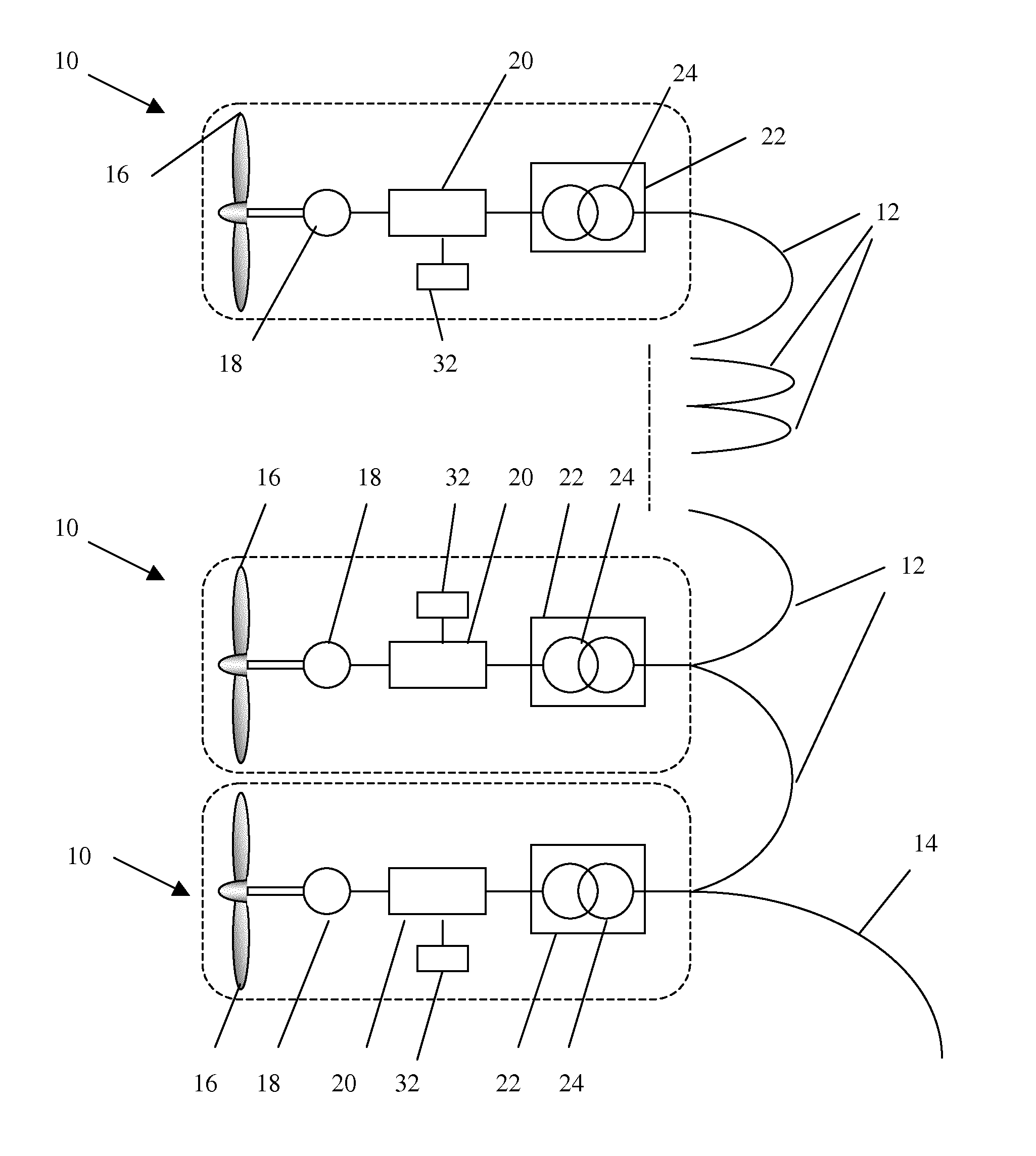 Method and system for controlling hydroelectric turbines