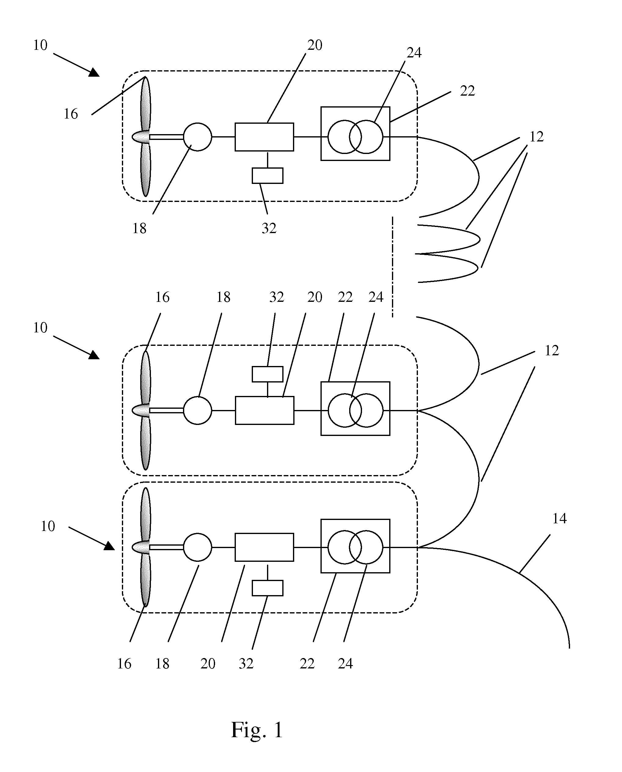 Method and system for controlling hydroelectric turbines