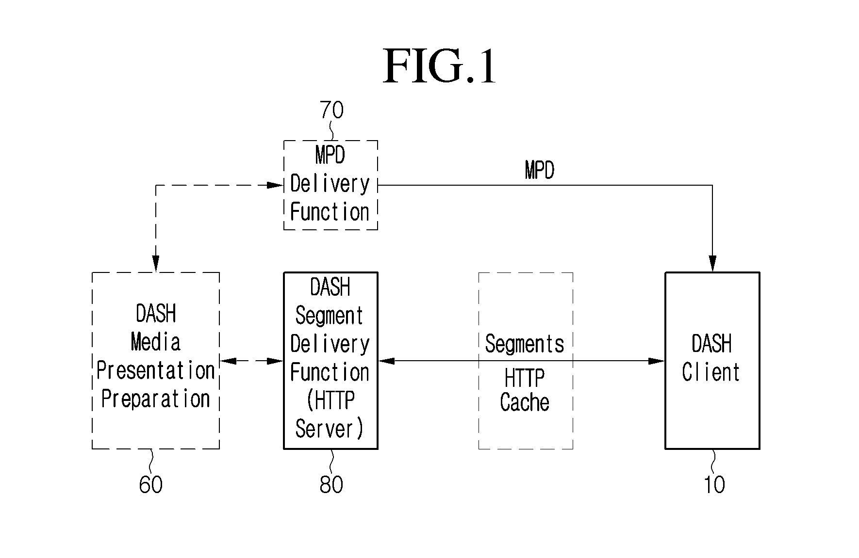 Device and method for receiving media content