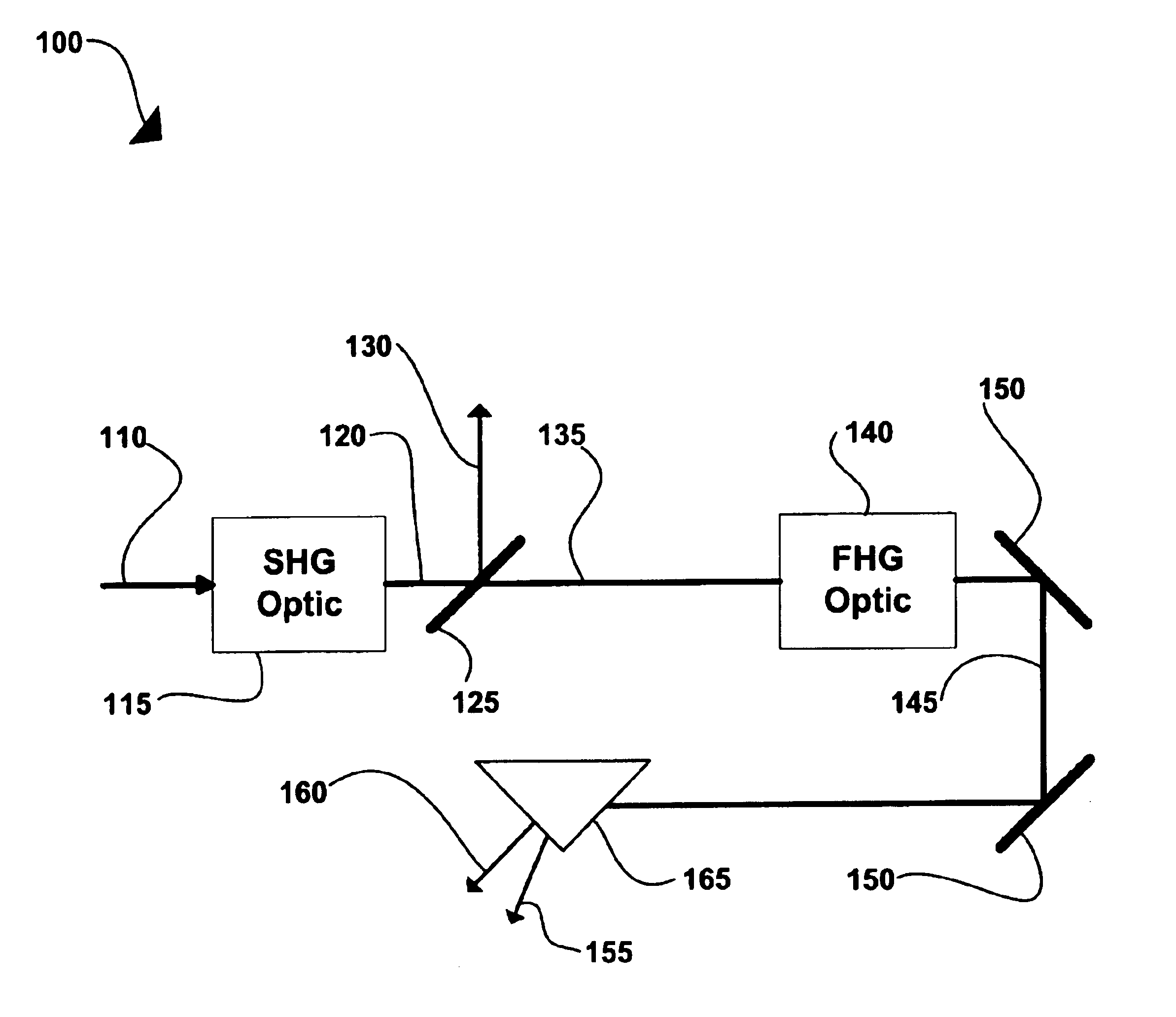 Solid state system and method for generating ultraviolet light