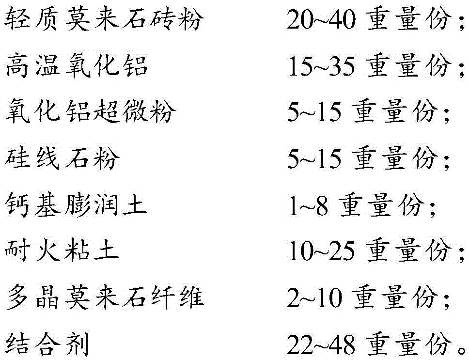 High-temperature-resistant cement and preparation method for same