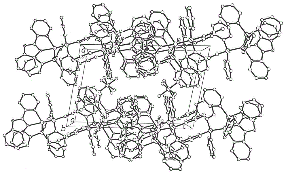 Cuprous complex luminescent material and preparation method thereof