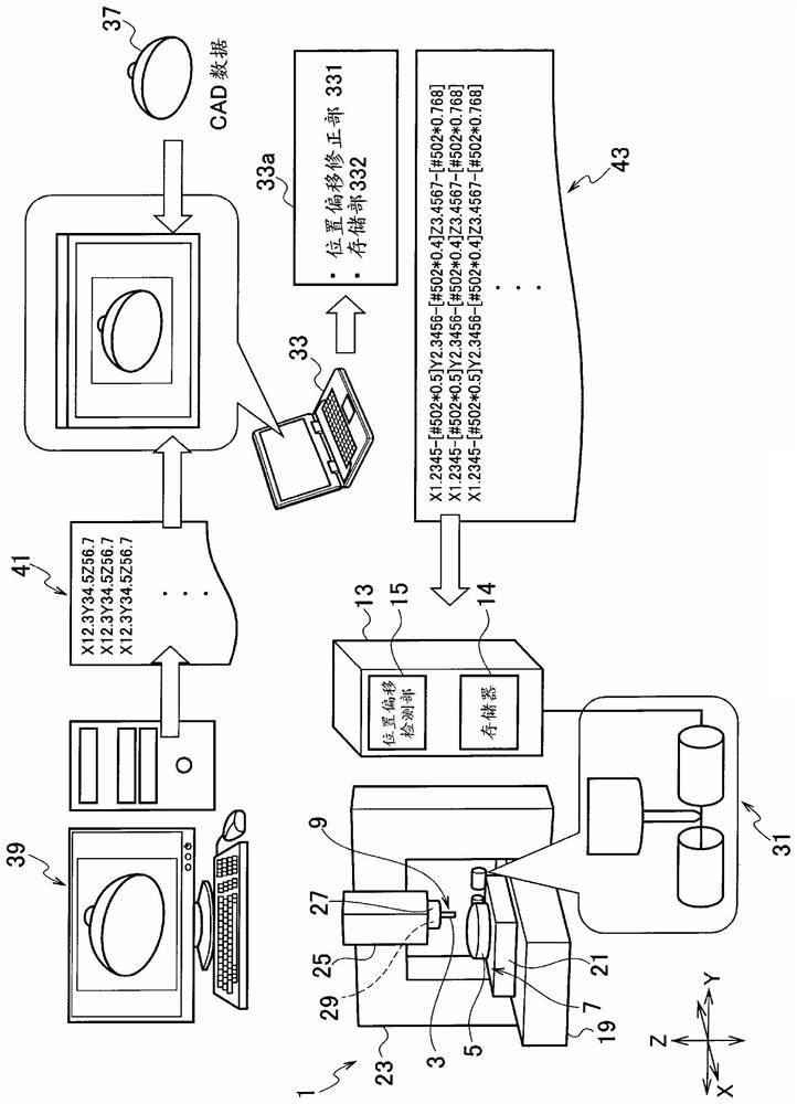 Workpiece machining method and workpiece machining device