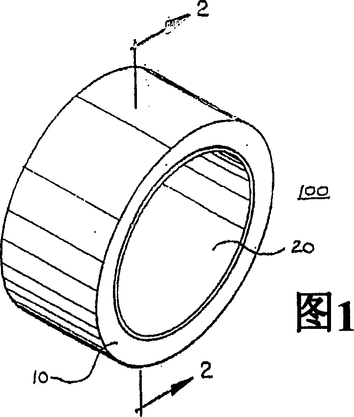 Composite bearings