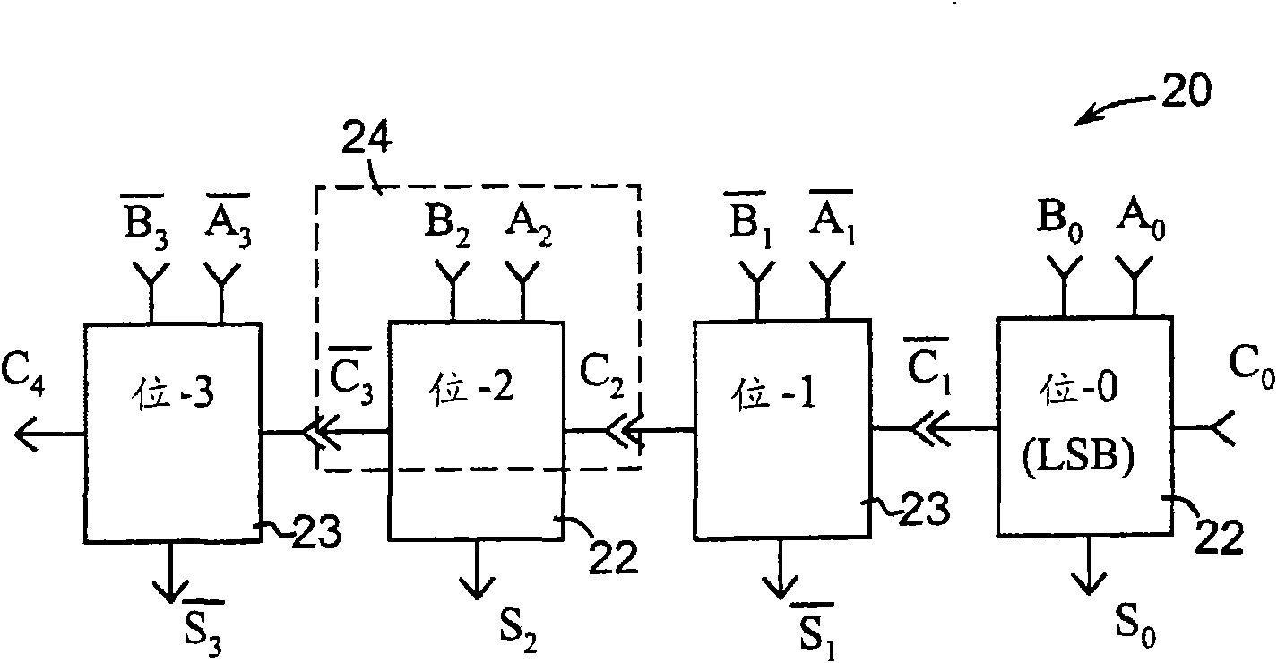 Inversion of alternate instruction and/or data bits in a computer