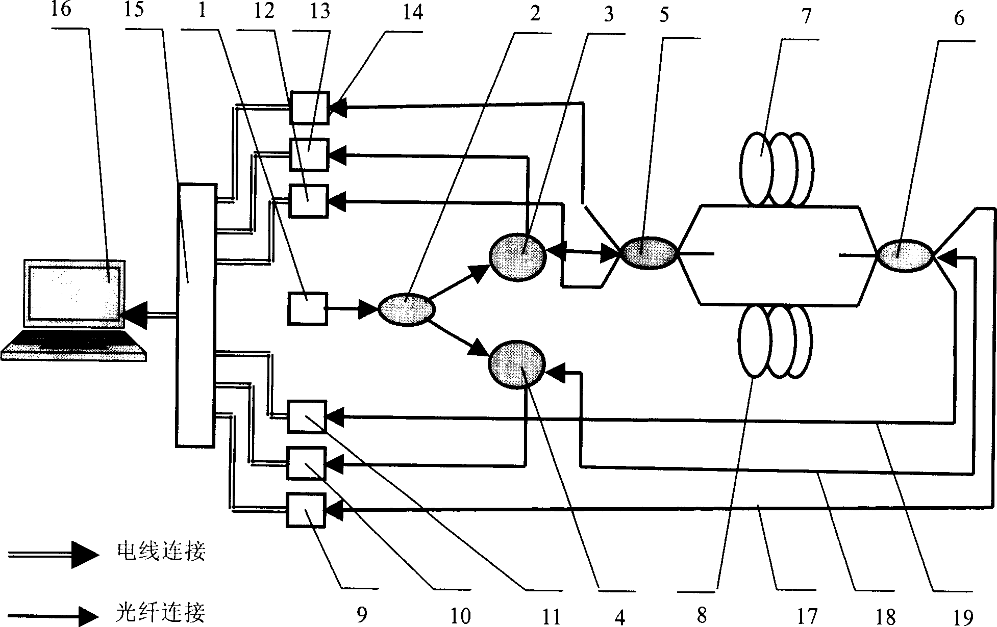 Distributed optical fiber vibration sensing method and apparatus thereof