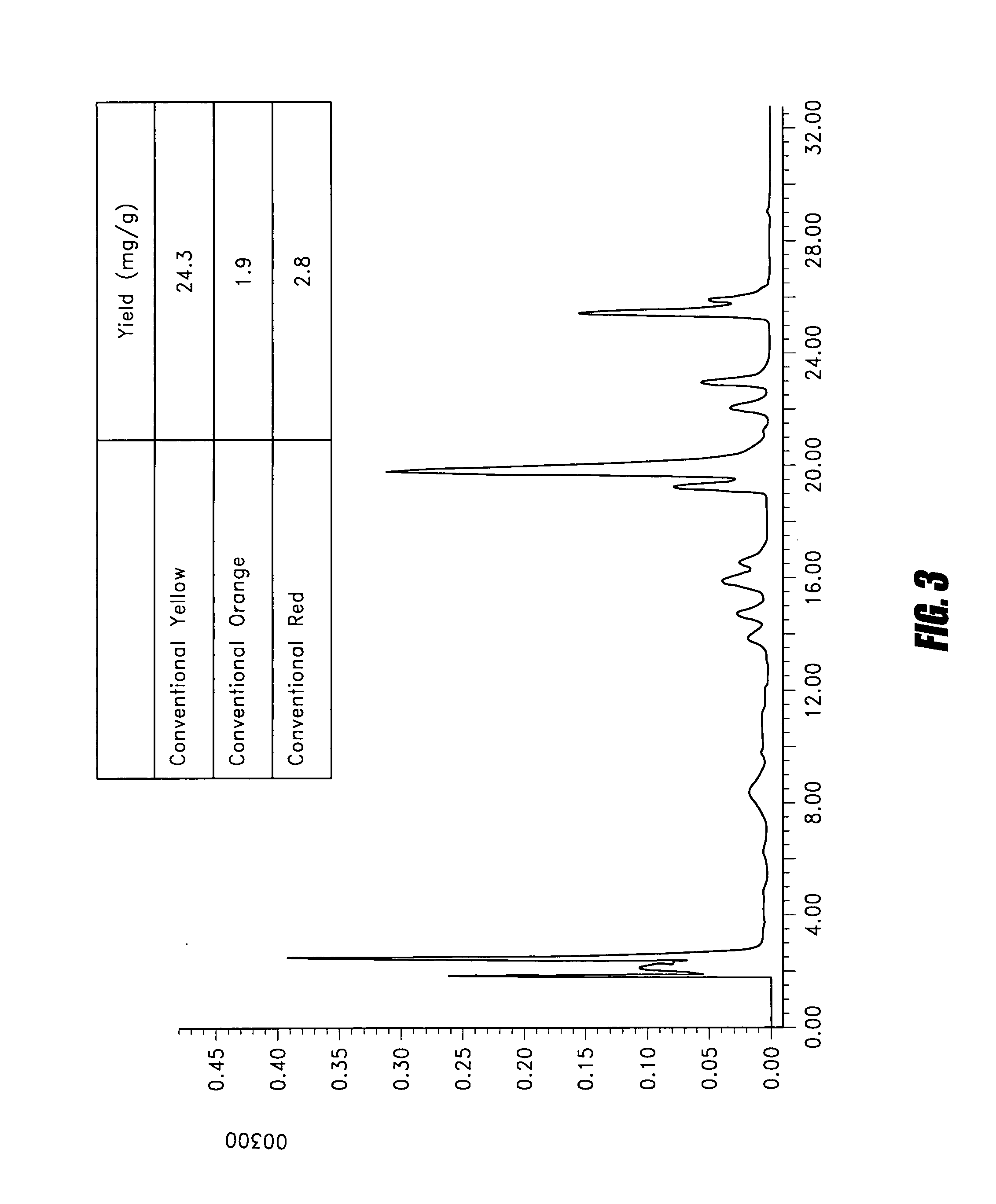 Method for preparing citrinin-free Monascus biomass and use of citrinin-free Monascus biomass