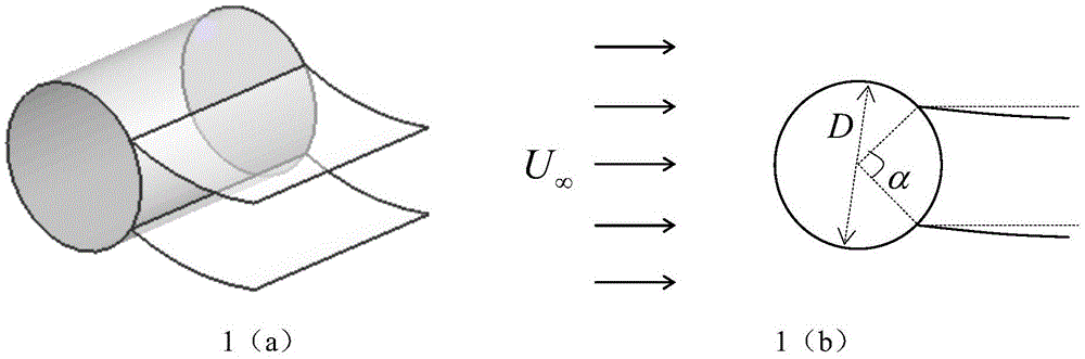 Flow control method for cylinder with two symmetric flexible plates