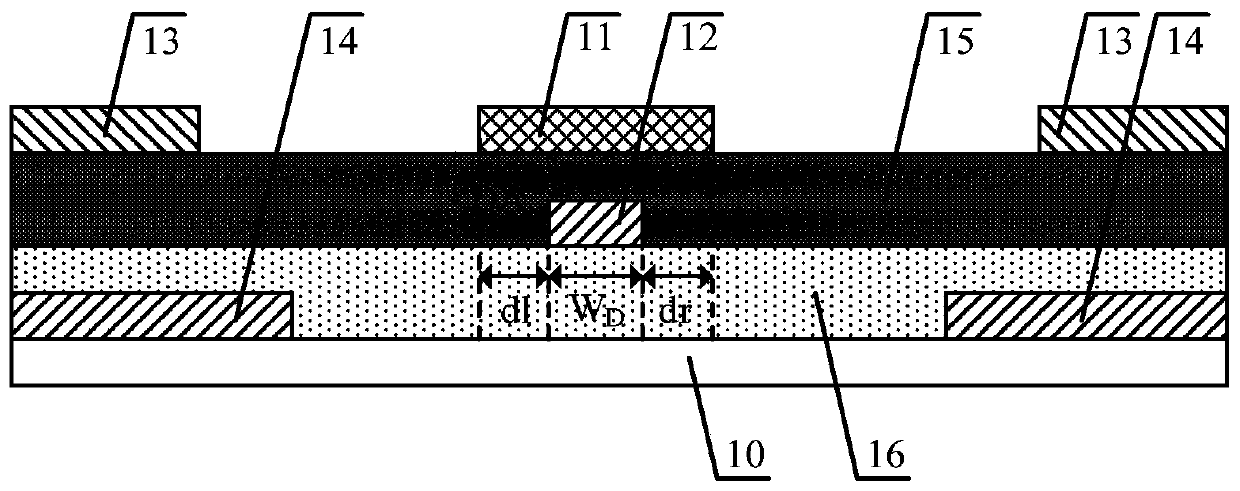 Display substrate, control method thereof, display panel and display device