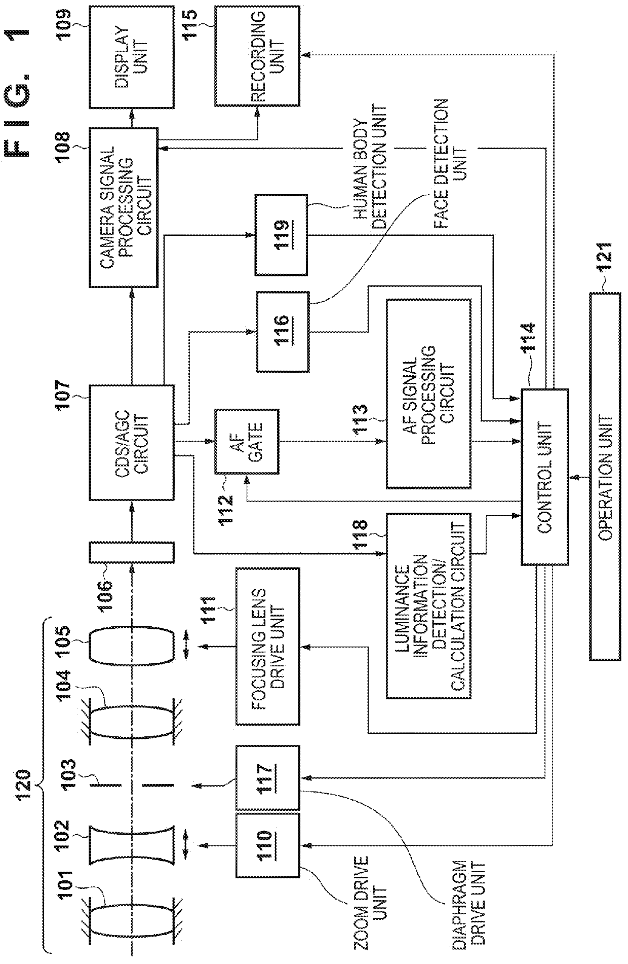 Automatic focus detection apparatus, control method for the same, and image pickup apparatus