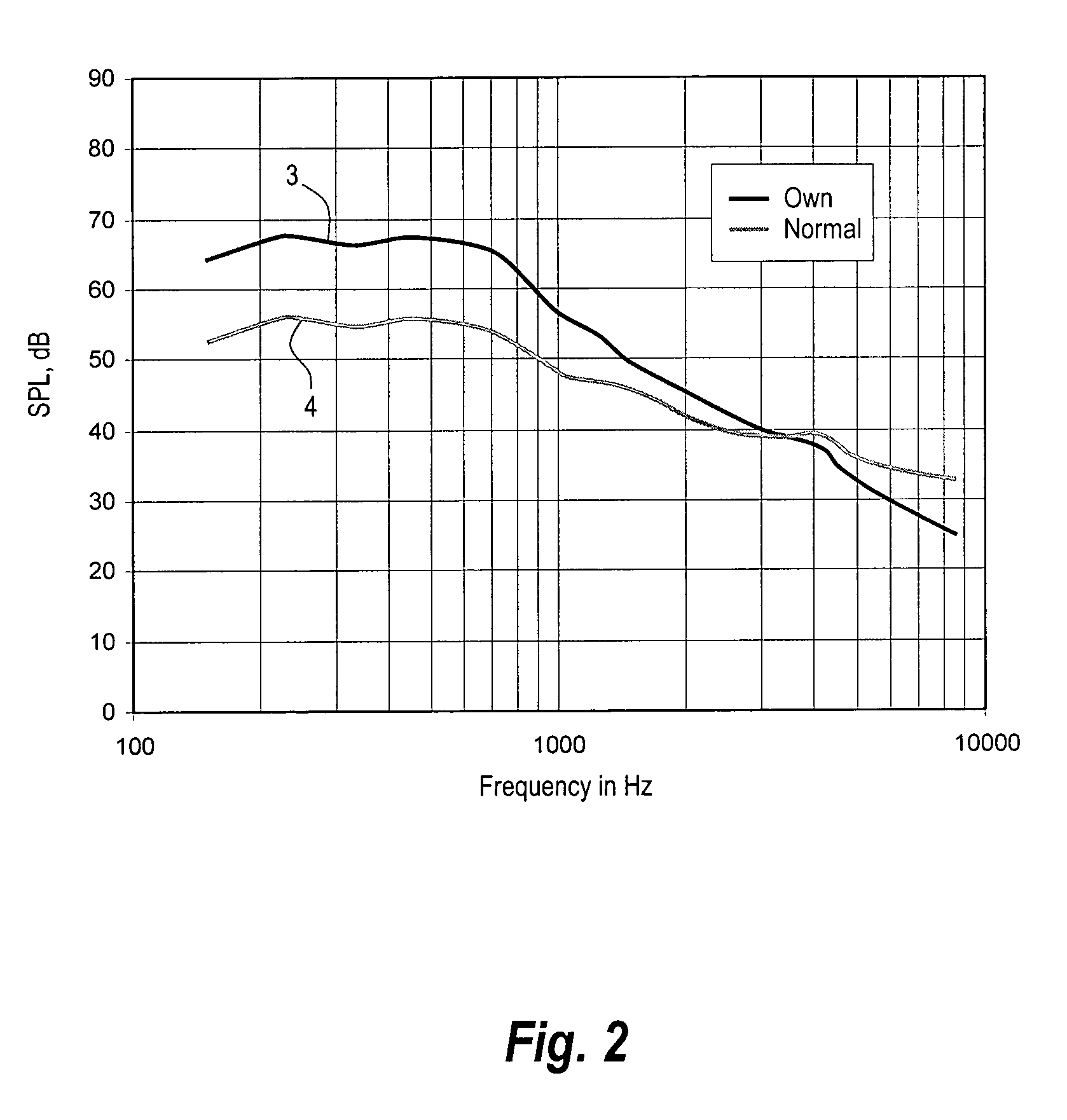 Suppression of perceived occlusion