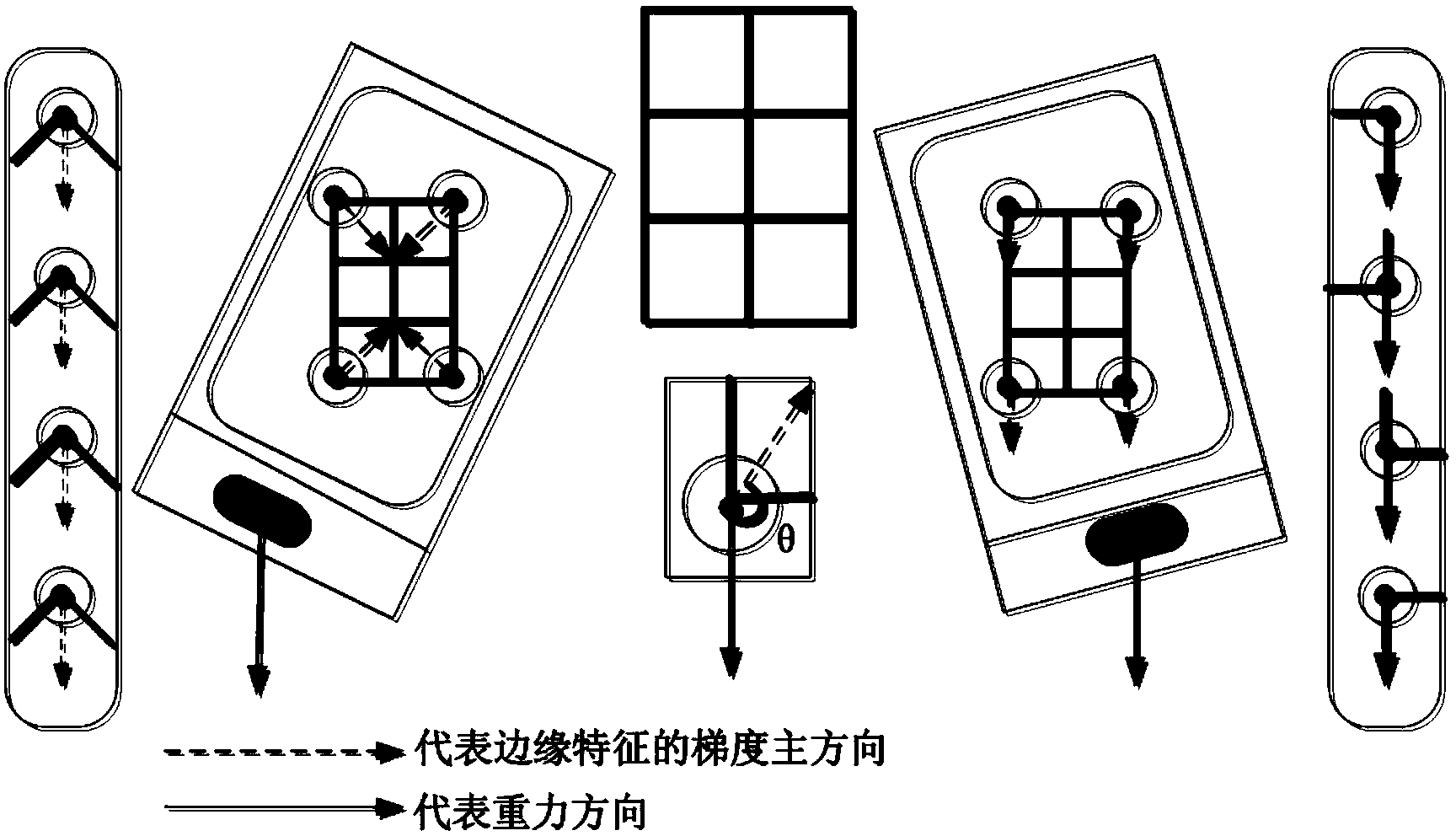 Outdoor augmented reality mark-point-free tracking registration method applicable to mobile terminal