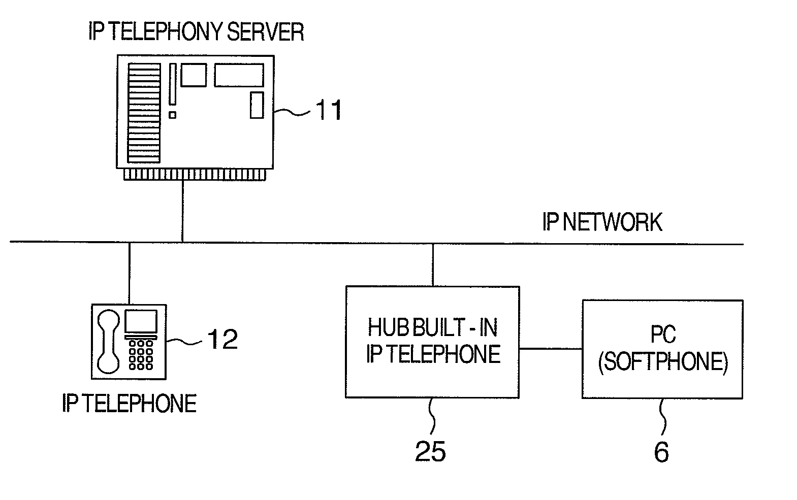 IP telephone system and telephoning method