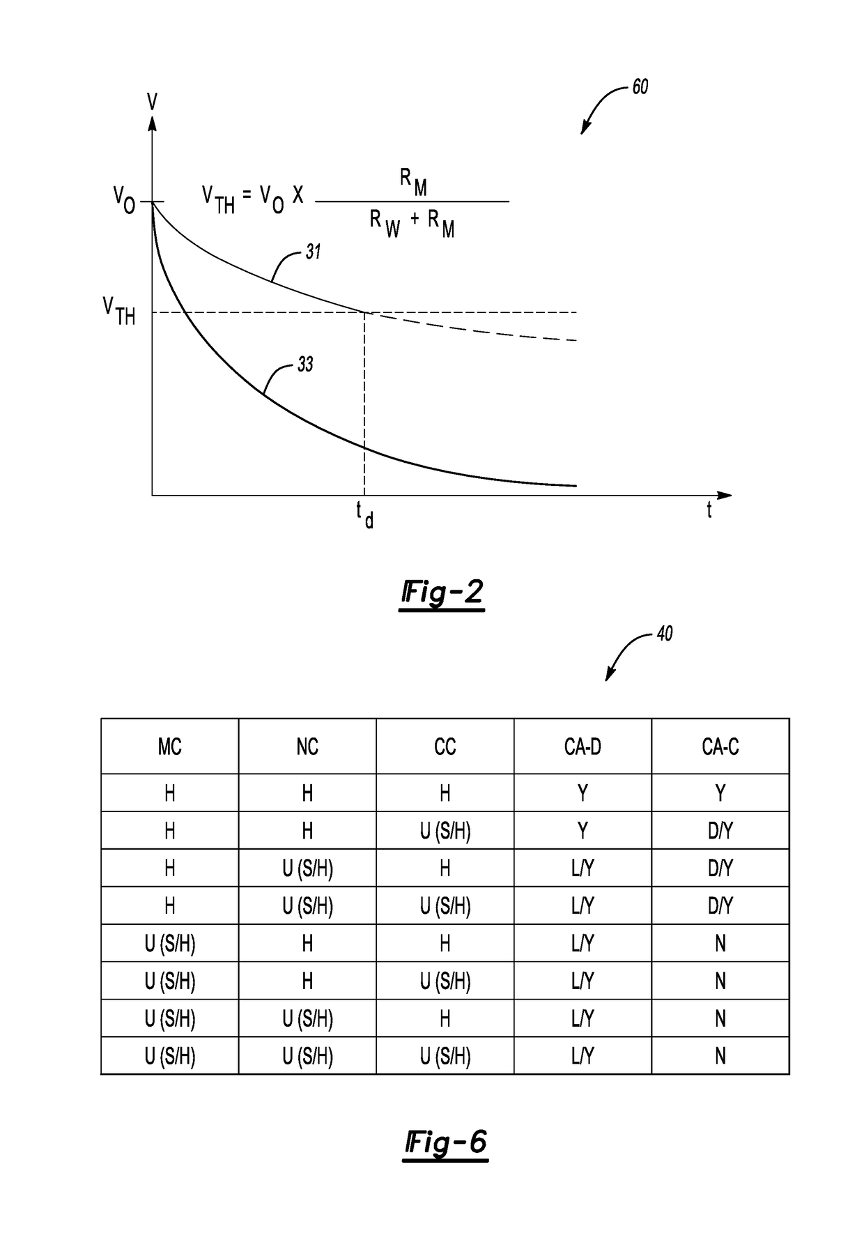 Method and system for diagnosing contactor health in a high-voltage electrical system