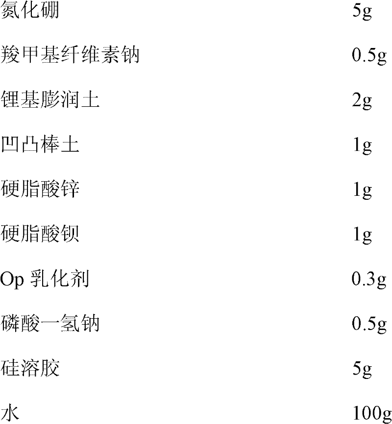 Non-graphite type lubricant for hot die forging of metal and preparation method of non-graphite type lubricant