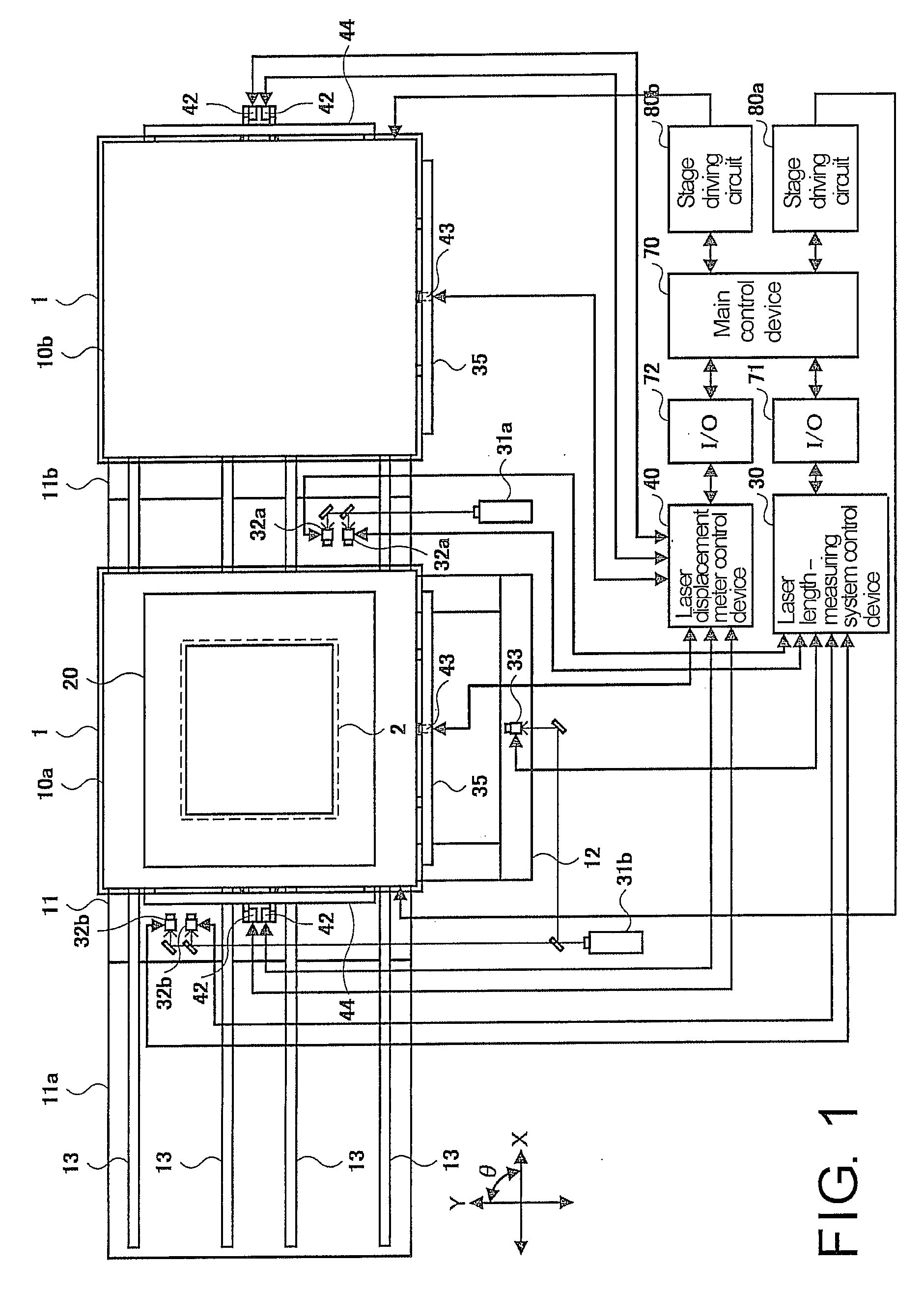 Exposure apparatus, exposure method, and method for manufacturing display panel substrate