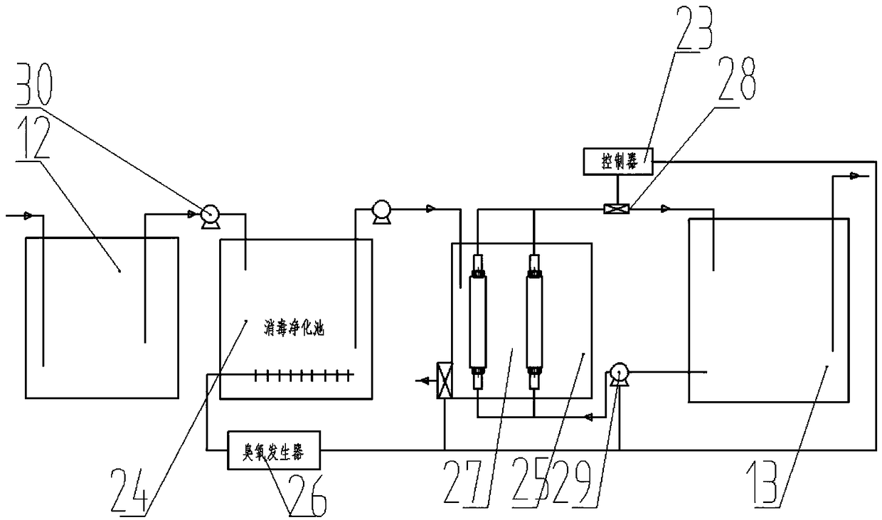 Control system of air filter with water-treating function