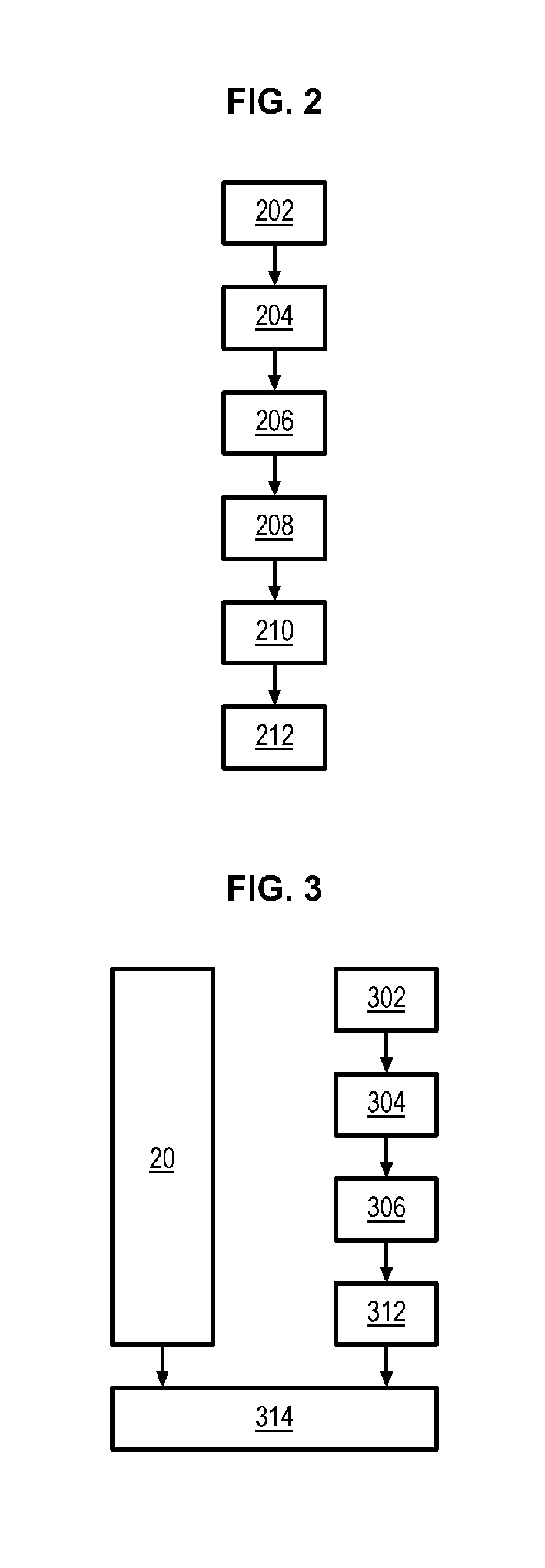 Method for producing parts