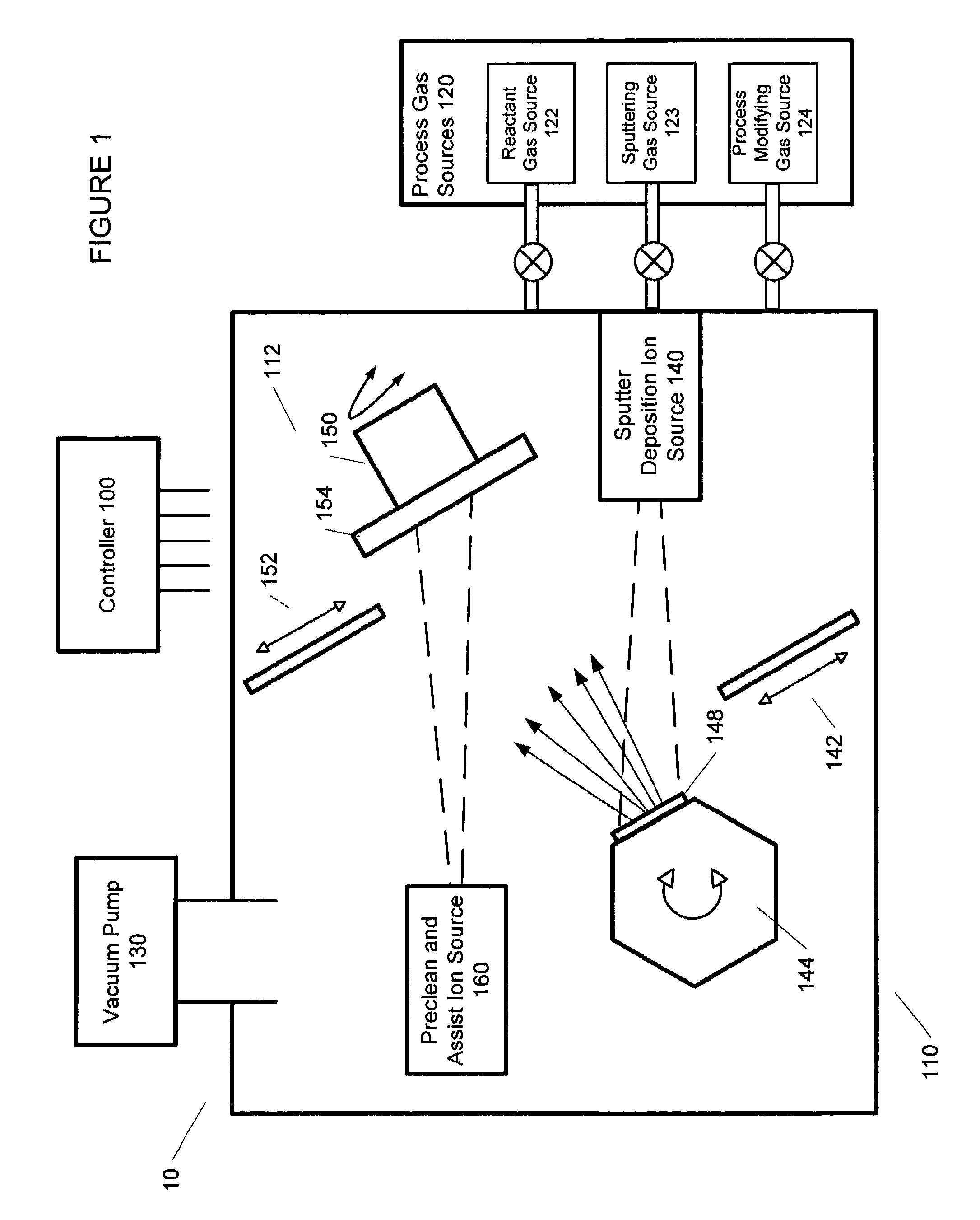 Thin films and methods and machines for forming the thin films