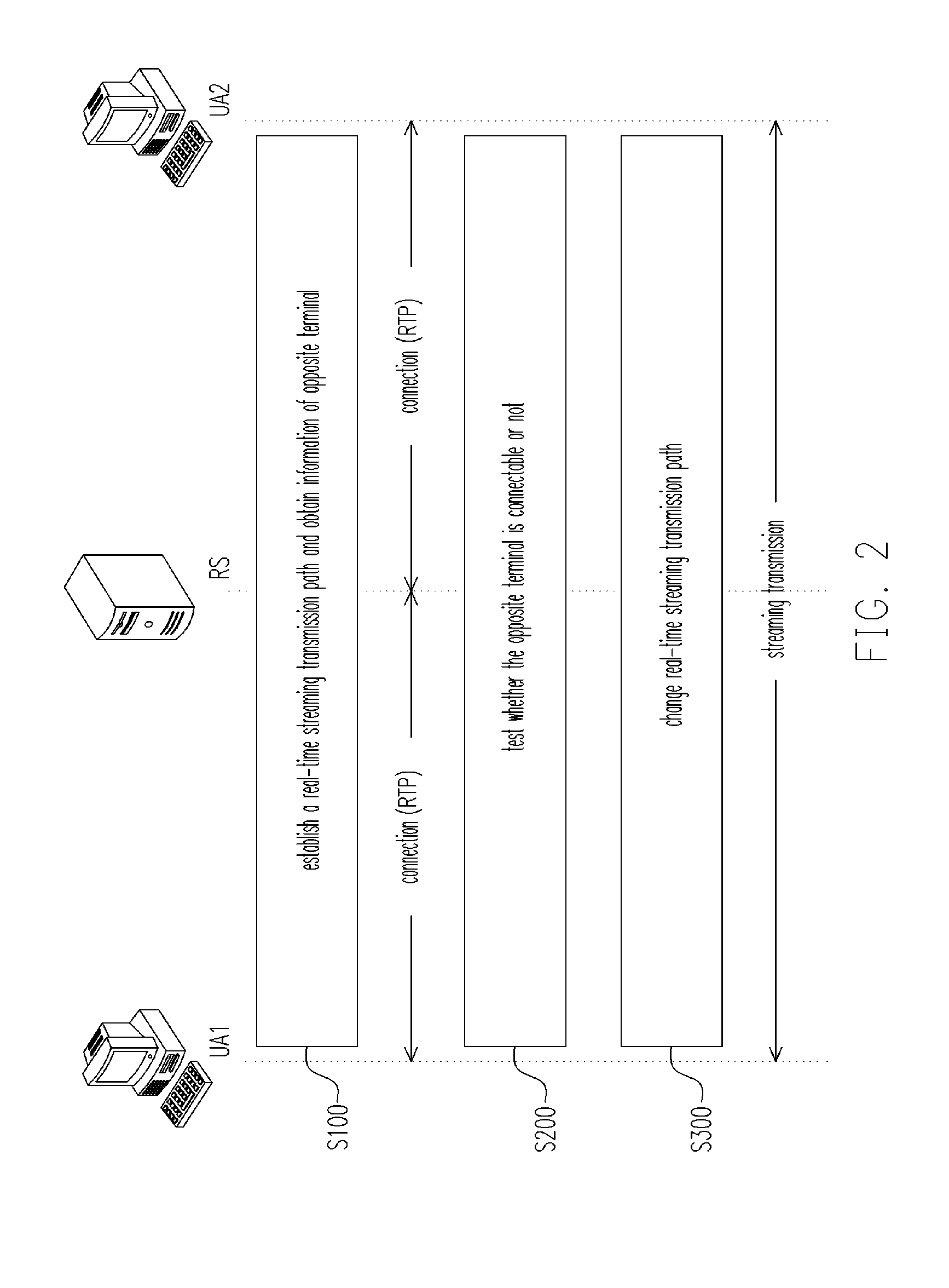 Method for transmitting real-time streaming data and apparatus using the same