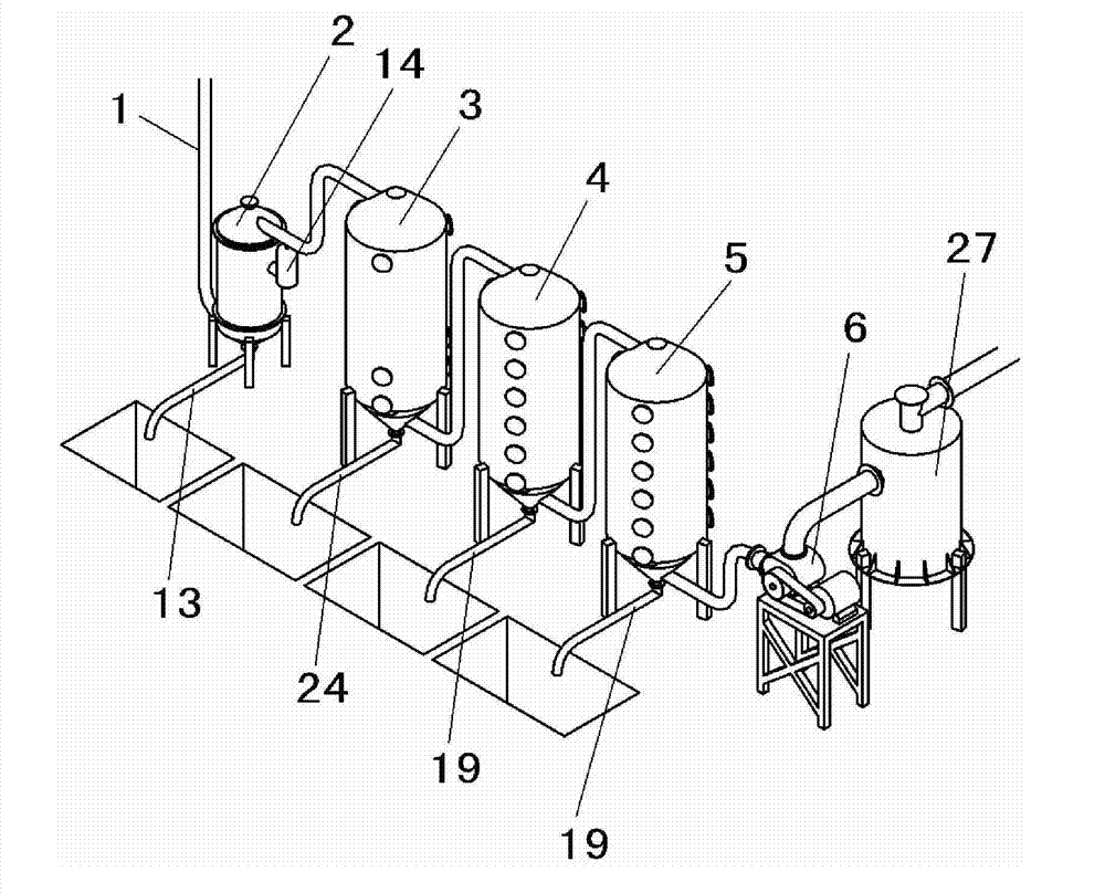 Method and device for collecting, separating, purifying and cleaning new energy by utilizing carbon making waste gas