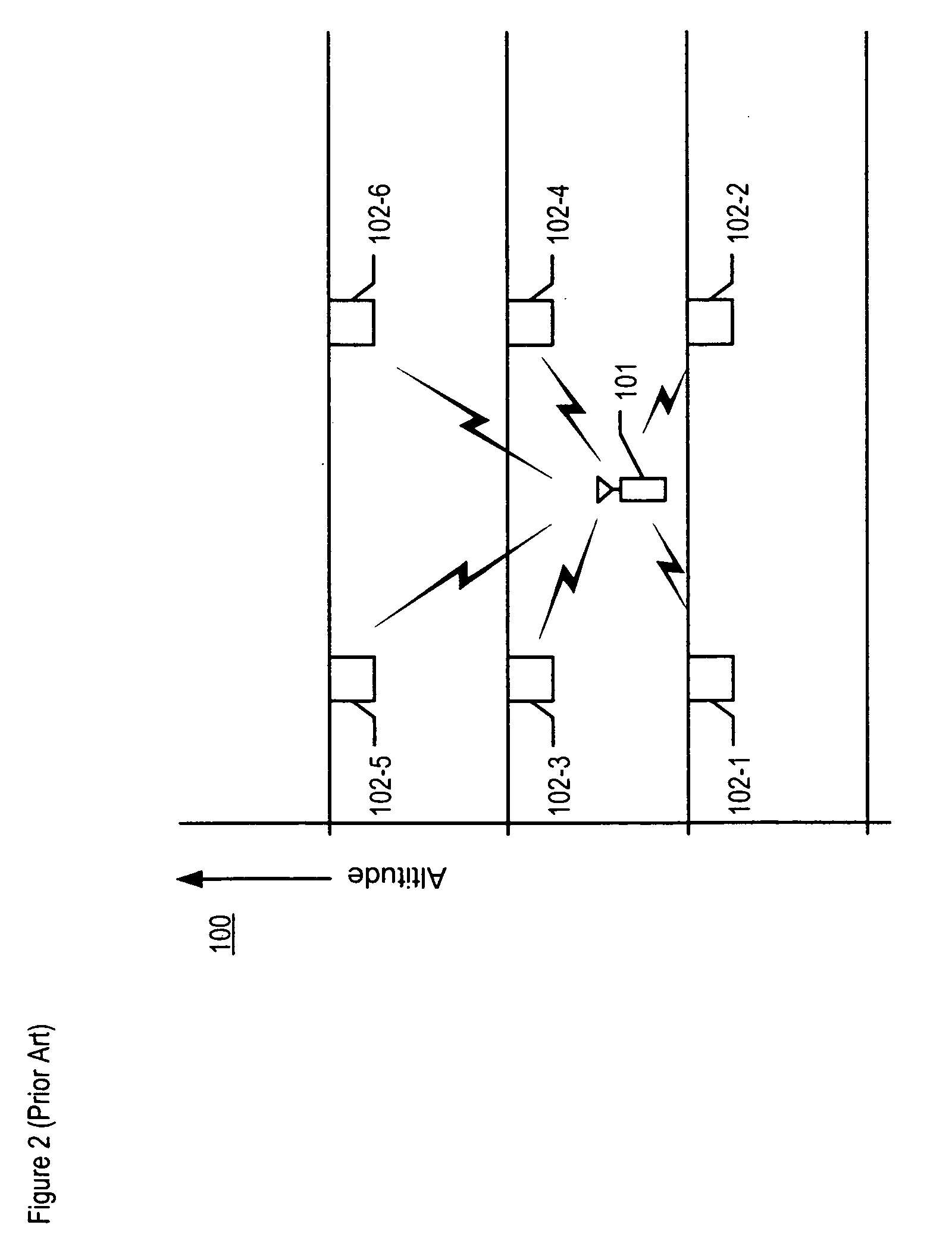 Location estimation of wireless terminals in a multi-story environment