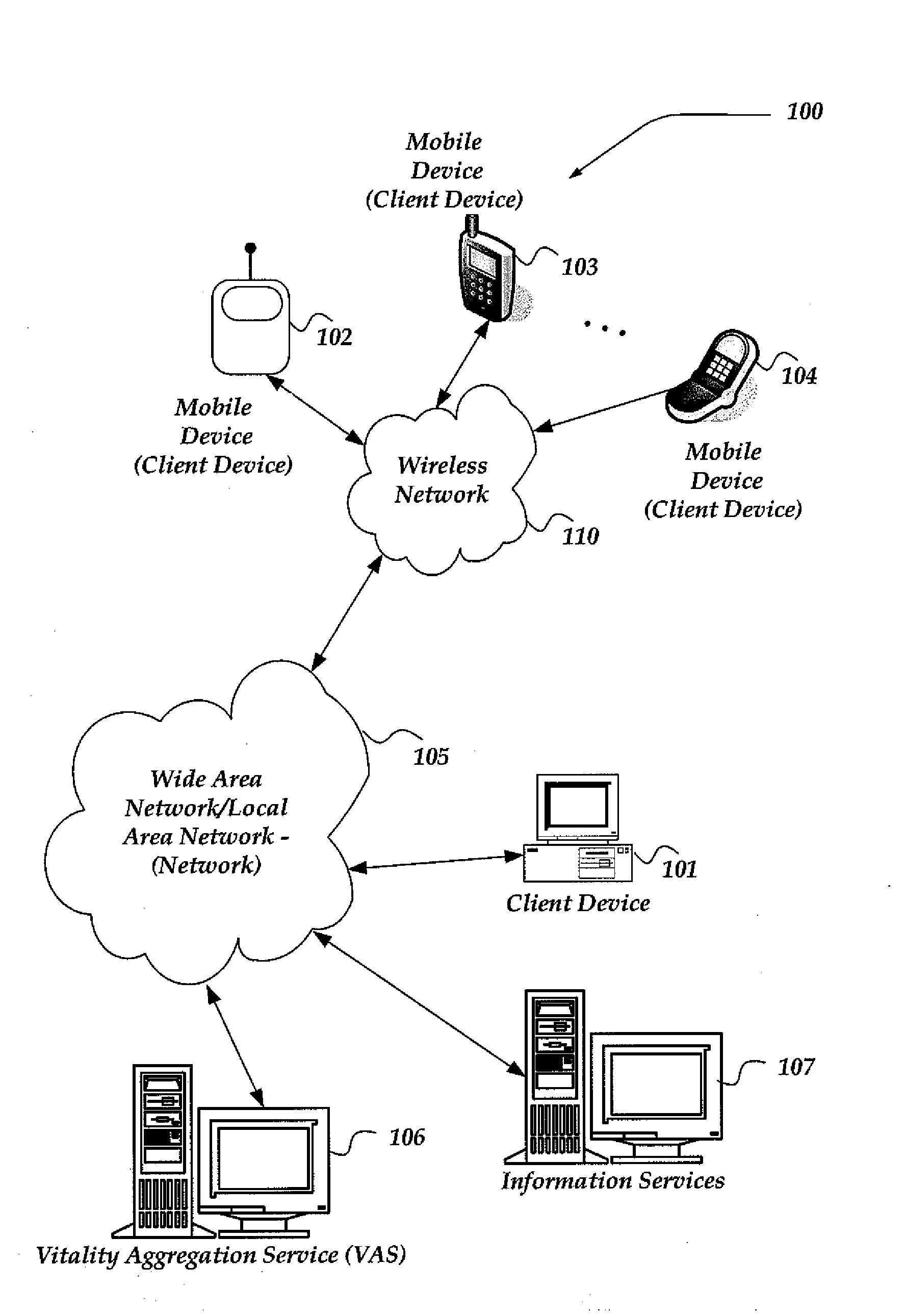 Contextual mobile local search based on social network vitality information