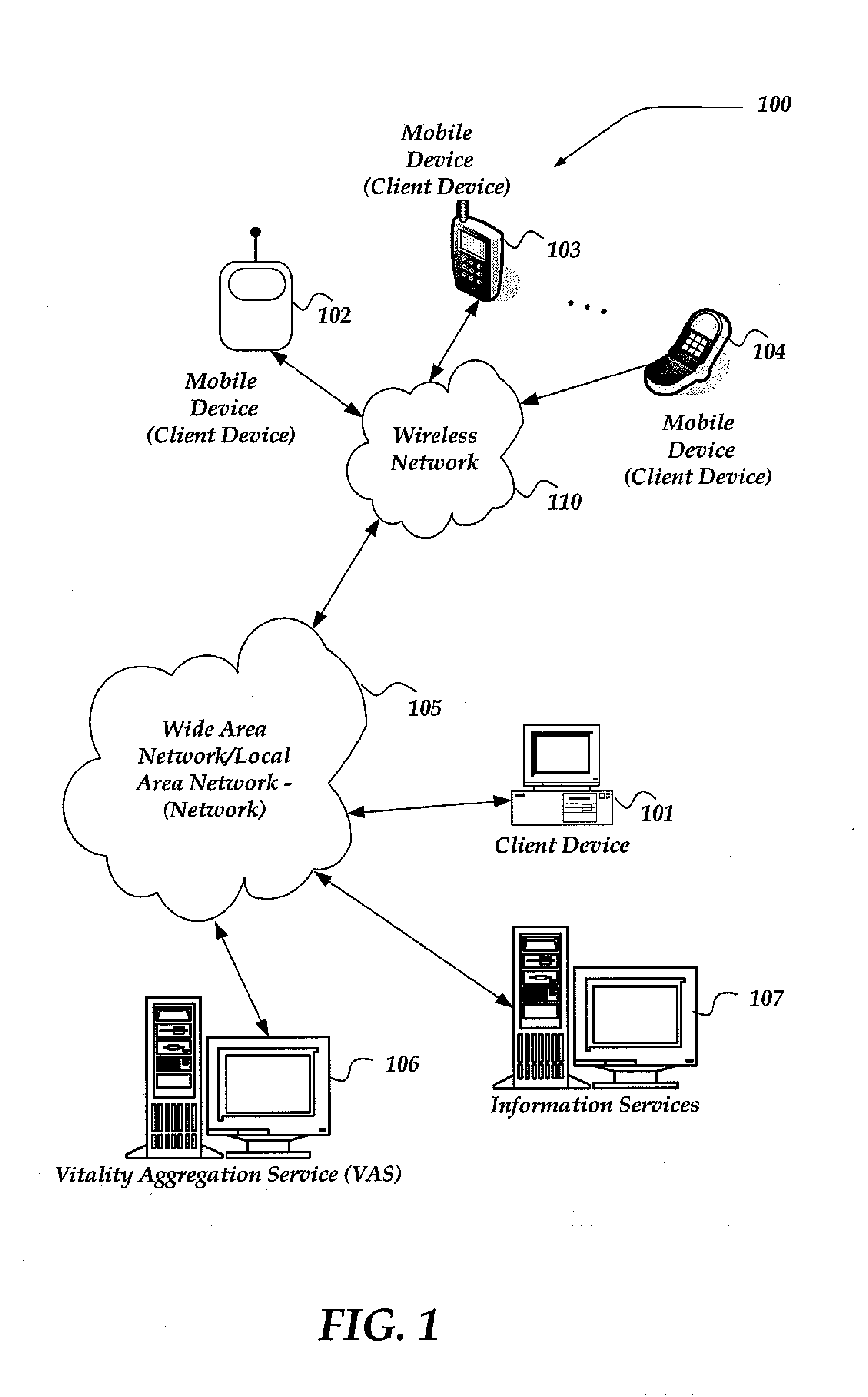 Contextual mobile local search based on social network vitality information