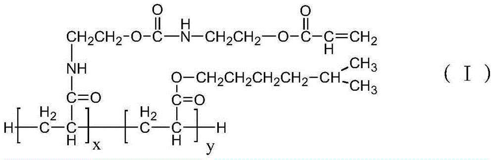 A kind of optical pressure-sensitive resin and preparation method thereof