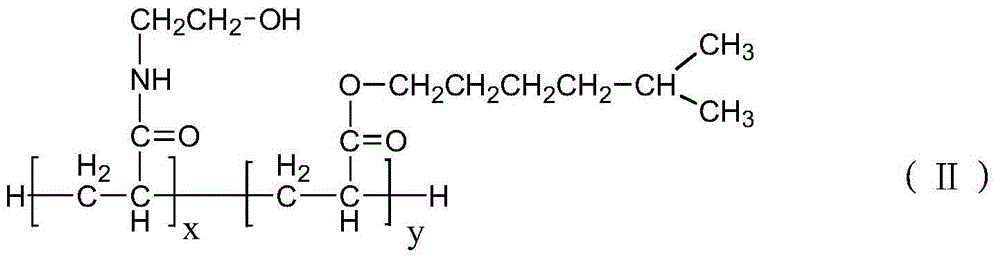 A kind of optical pressure-sensitive resin and preparation method thereof