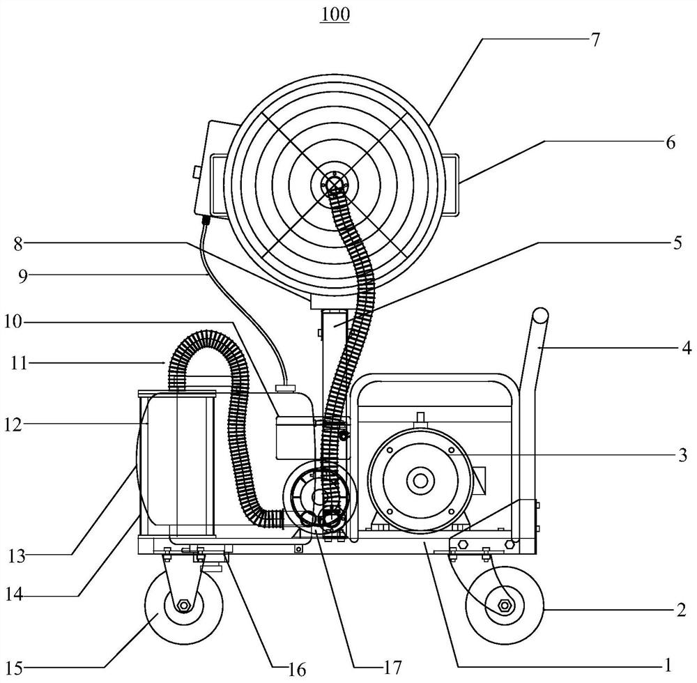 Physical spraying plant protection machine