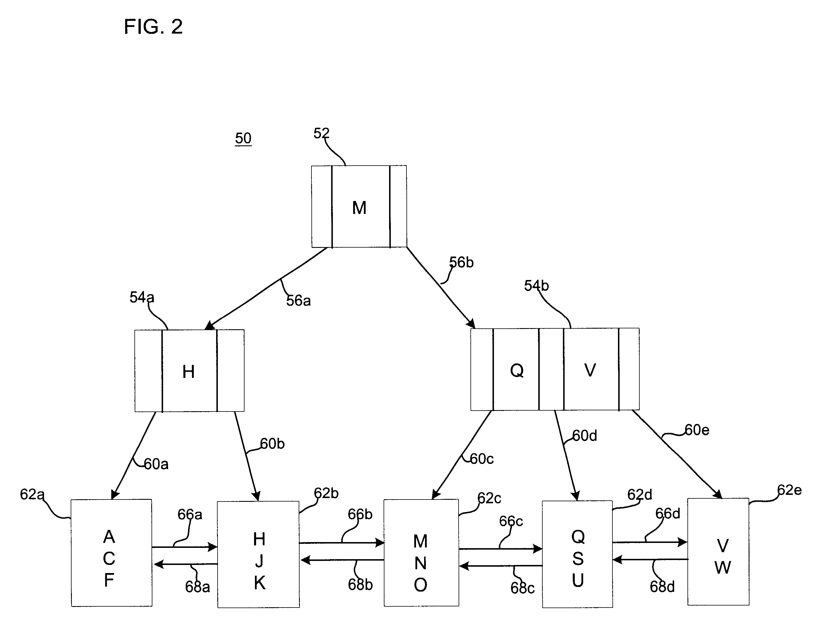 Method, system, and program for reverse index scanning